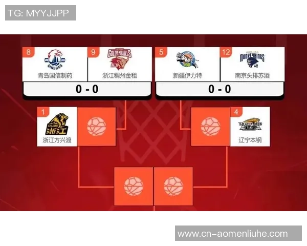 同曦对战广厦揭晓首发阵容分析及比赛前瞻