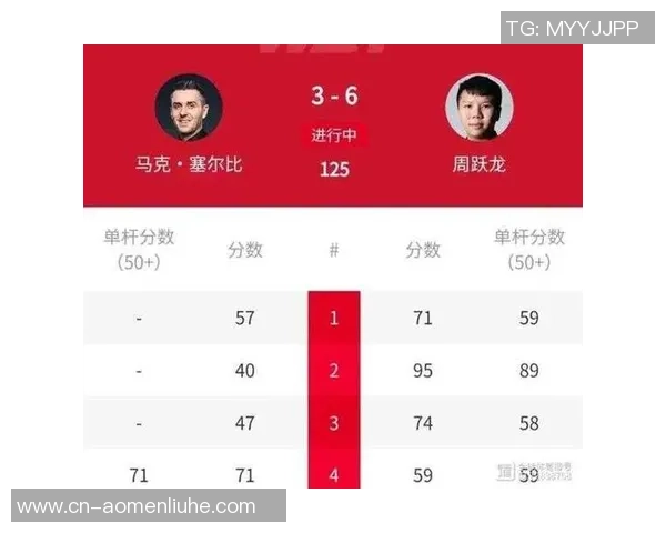 周跃龙与卡特精彩对决直播全程回顾与赛后分析